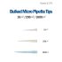 Micro Pipette Tips